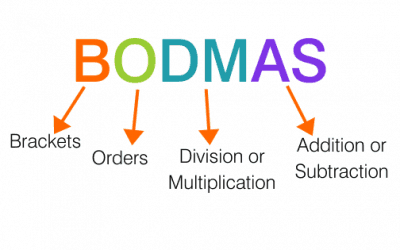 What is BODMAS
