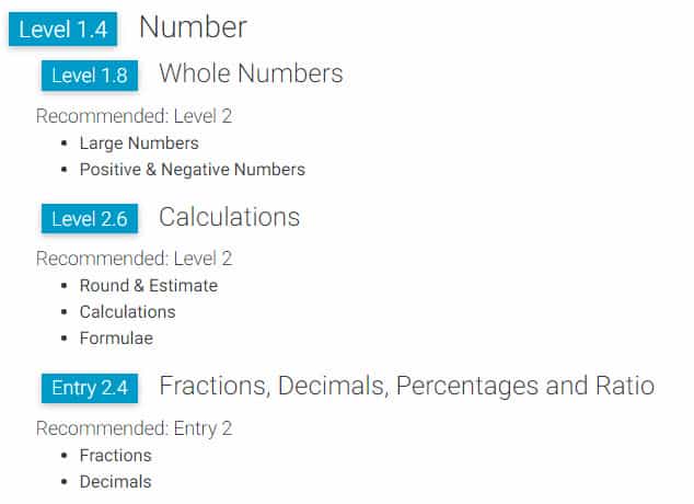 Maths Initial Assessment Maths Initial Assessment